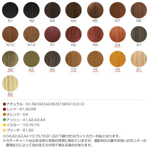 newcolorchart